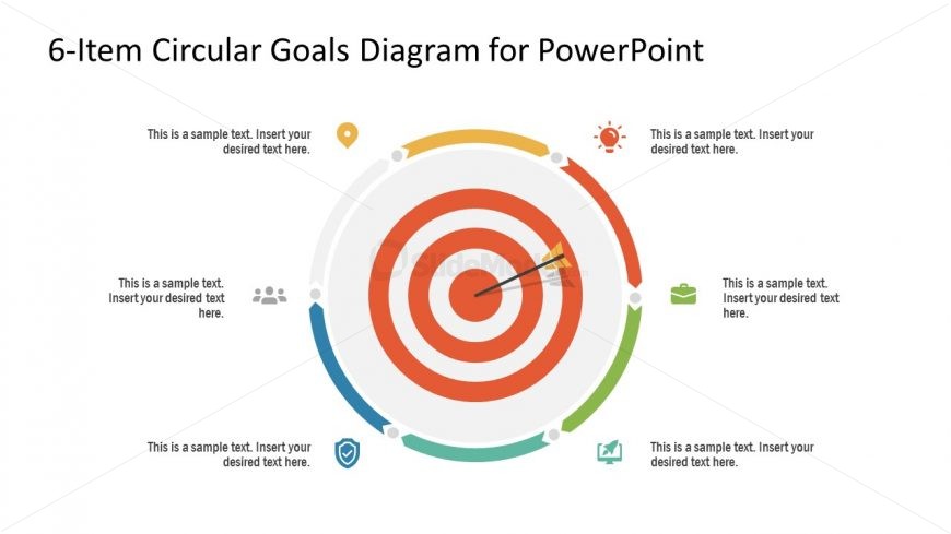 Step 5 of Circular Goals Diagram 