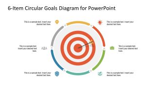 Step 6 of Circular Goals Diagram 