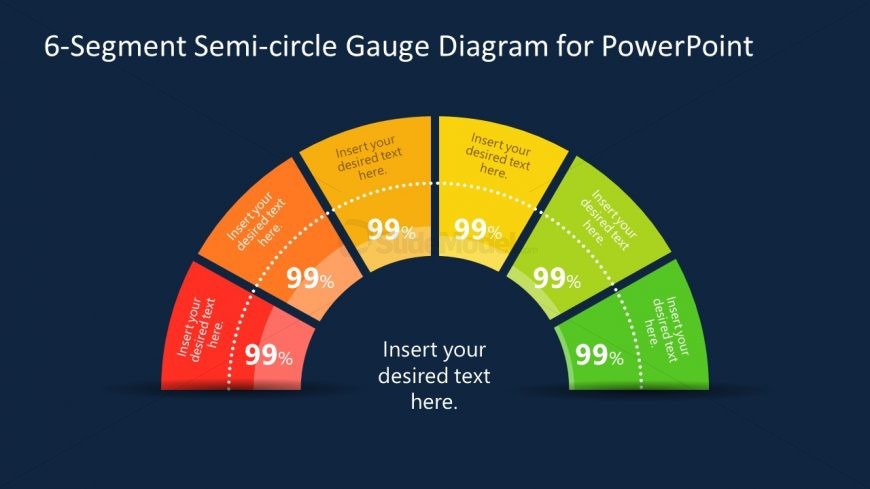 Presentation of Semi-Circle Speedometer