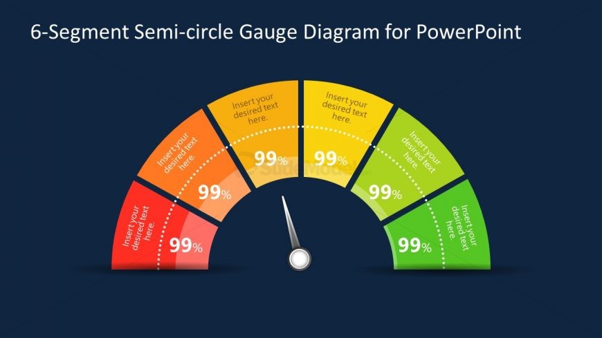 Semi-Circle Speedometer Diagram Template