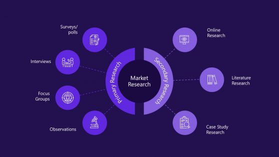 quantitative research ppt template