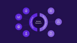 Infographic Design of Market Research