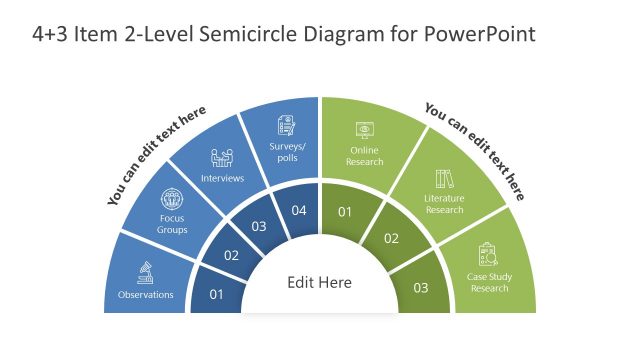 4+3 Item 2 Level Semi-Circle PowerPoint Diagram