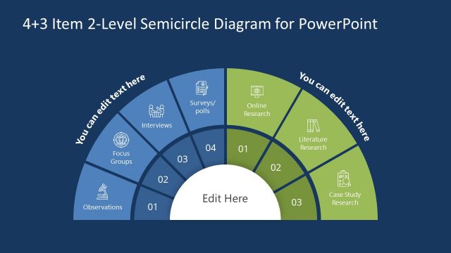 PowerPoint 4 Plus 3 Item Semi-Circle Diagram
