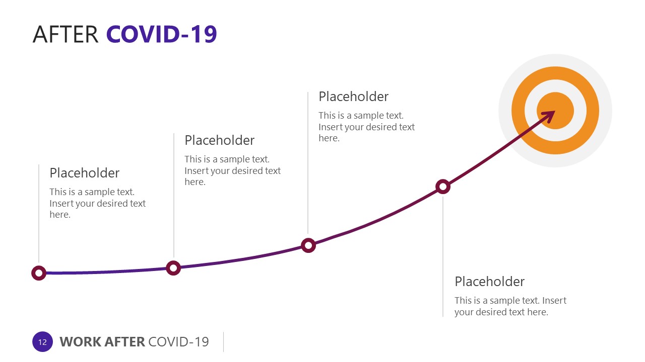 Work After COVID19 PowerPoint Template SlideModel