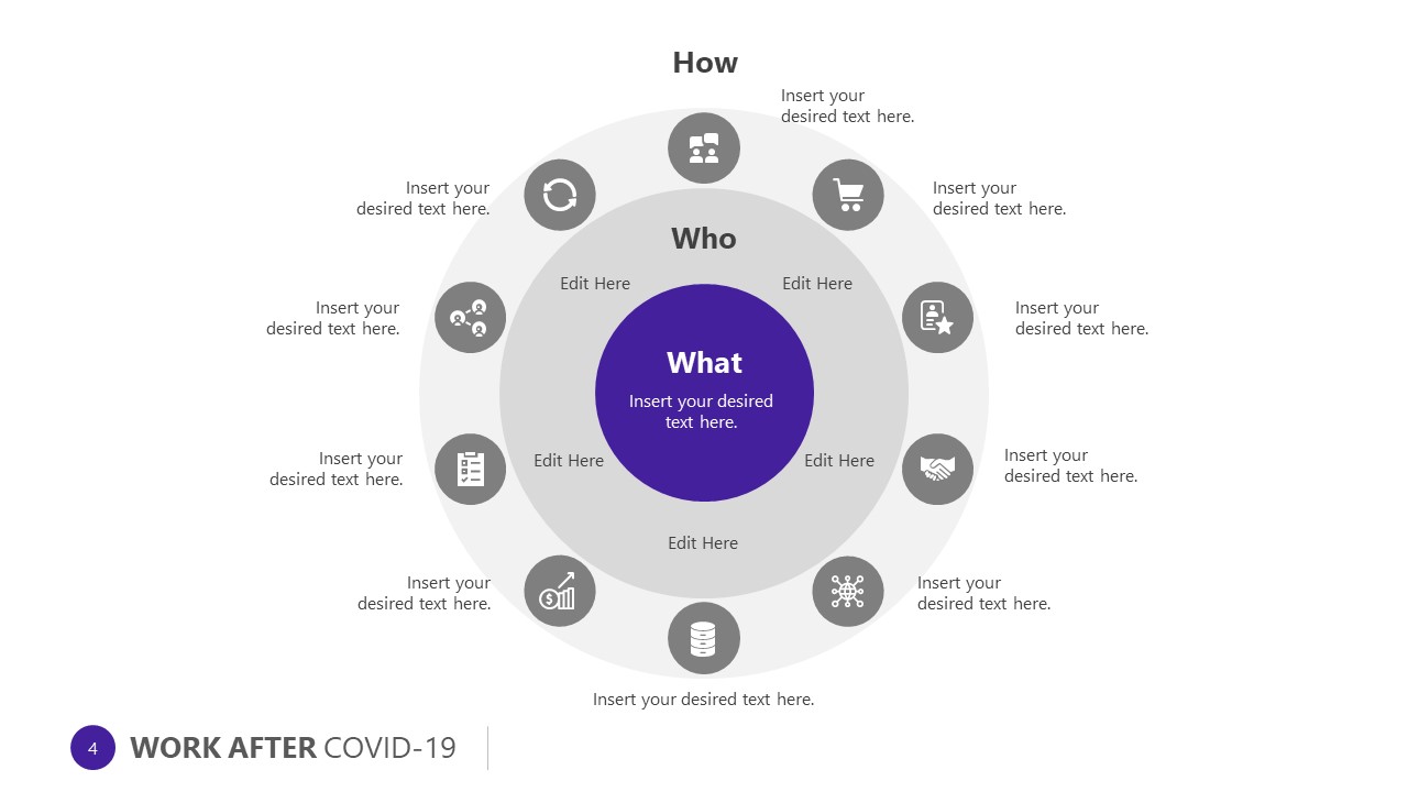 Work After COVID-19 PowerPoint Template - SlideModel