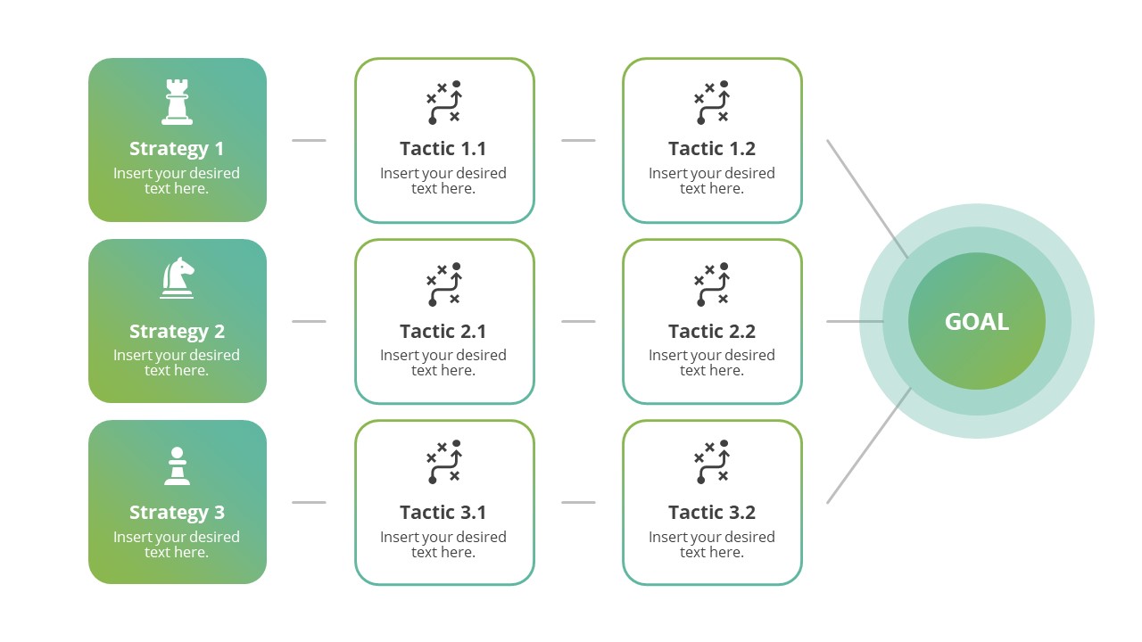 Goal Strategy And Tactics Powerpoint Template Slidemodel 4459