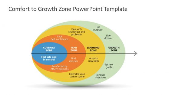 powerpoint presentation on coaching