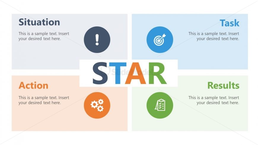 Presentation of STAR Interview Template