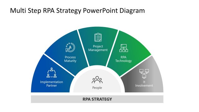 Flat 5 Steps Strategy Diagram PowerPoint