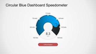 Speedometer Graphics PowerPoint Template