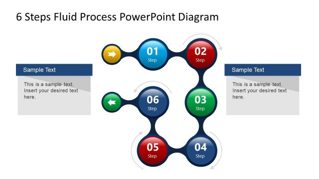 Slide of Fluid Processes 6 Steps Diagram