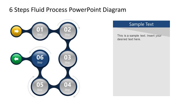 6 Steps Fluid Process Flow Design Template