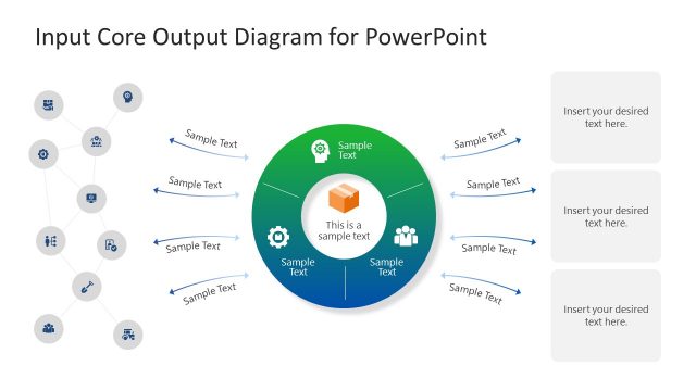 Input Core Output PowerPoint Diagram Template
