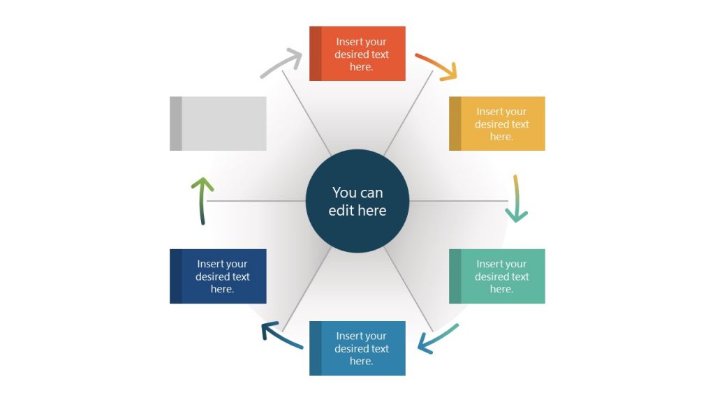 Flat Wheel Process Cycle Diagram PPT - SlideModel
