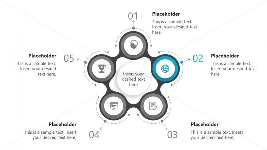 Presentation of 5 Circular Process PPT