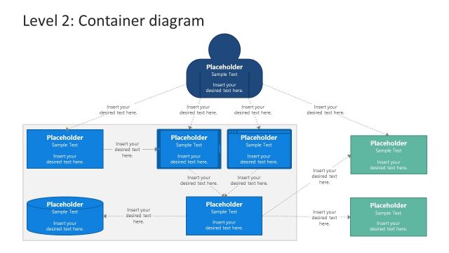 C4 Model PowerPoint Container Diagram