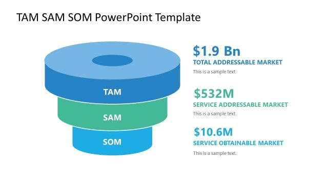 Cylinder TAM SAM SOM PowerPoint Template