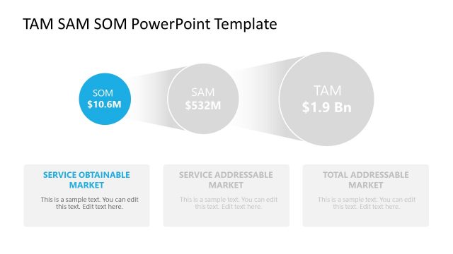 TAM Slide Market Size PowerPoint