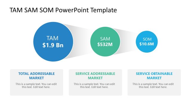 Market Concept PowerPoint TAM SAM SOM