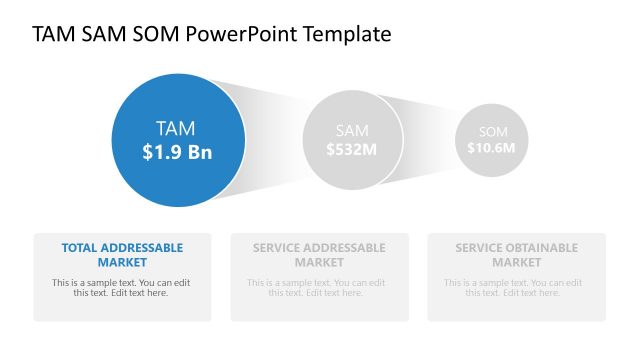 PowerPoint TAM Marketing Concept