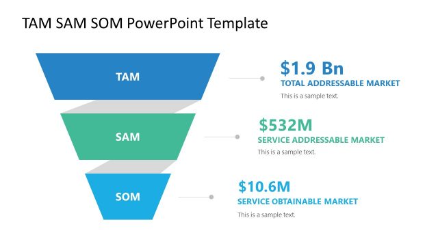 TAM Funnel Level PowerPoint