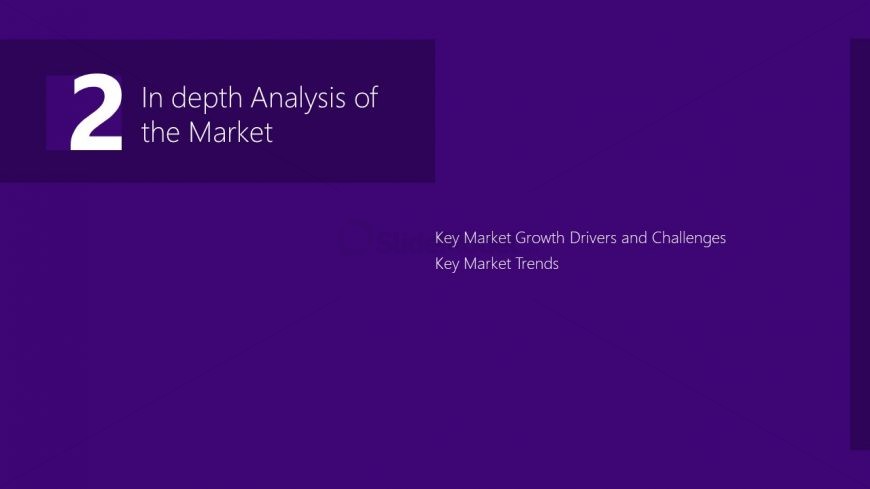 Fintech In depth Analysis of the Market