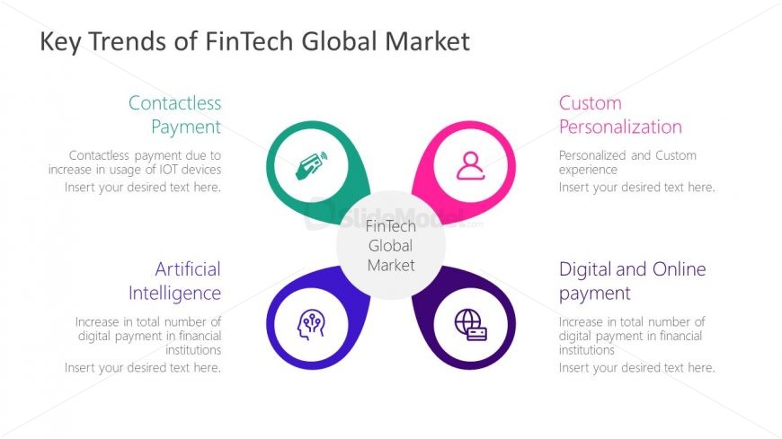 Fintech Global Market 4 Steps Diagram 