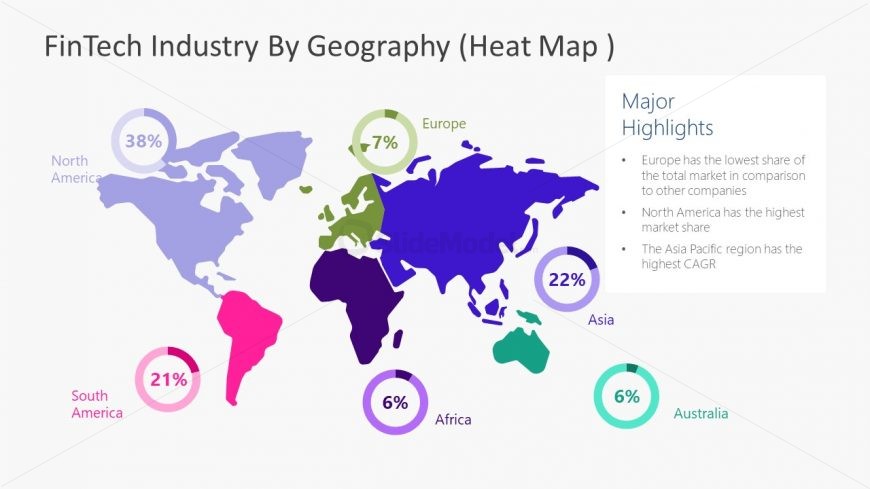 Heat Map Template of Fintech Industry 