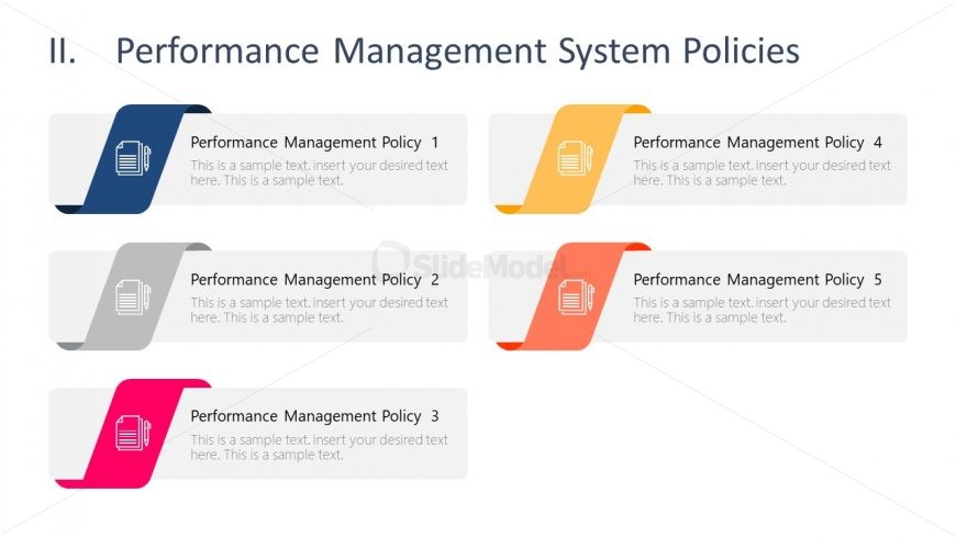 Template of Performance Management System Policies 