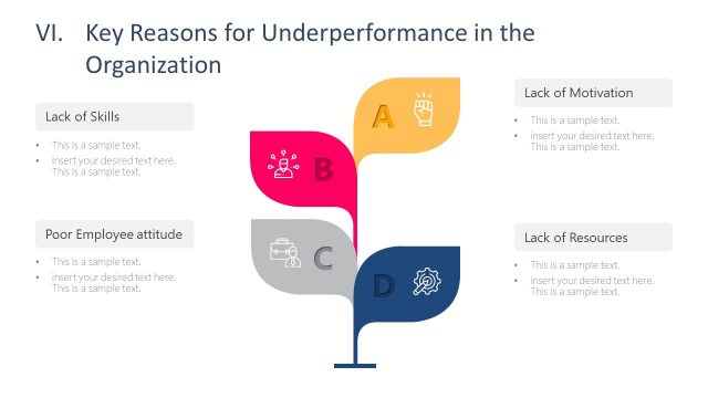 Key Factors Underperformance PowerPoint