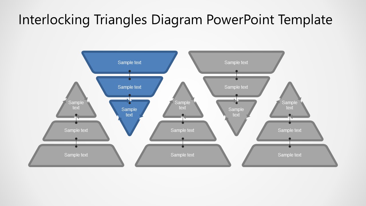 Presentation of Inverted Triangle 