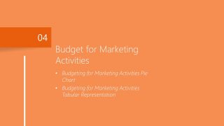 Budget Activities Template for Marketing