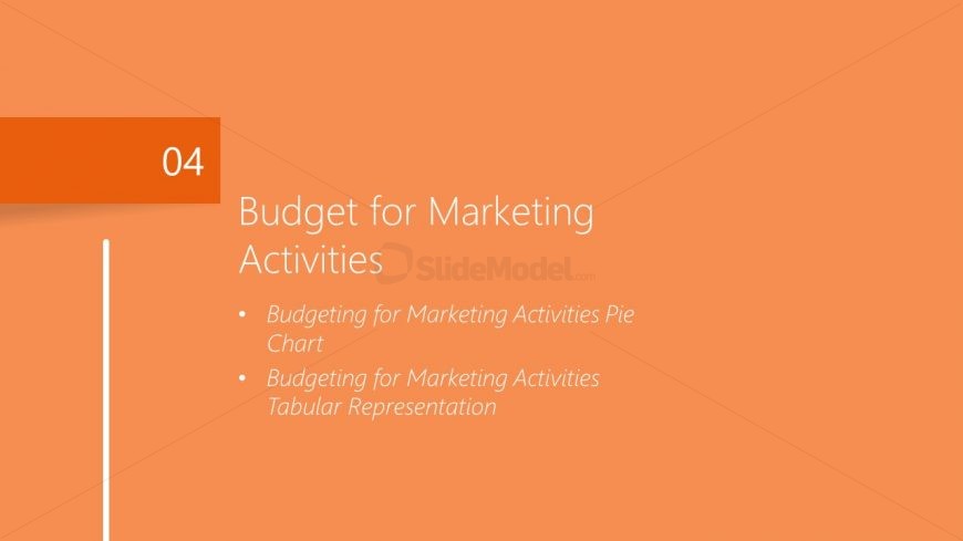 Budget Activities Template for Marketing