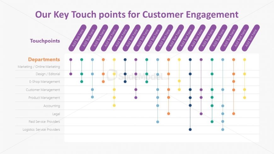 Customer Engagement Touch Points Template