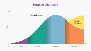 PowerPoint Customer Engagement Lifecycle 