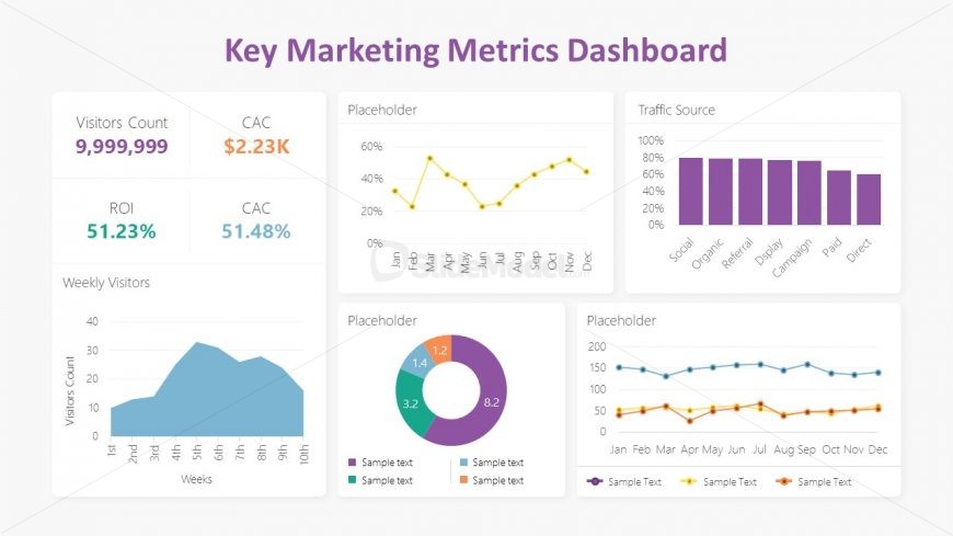 PowerPoint Marketing Dashboard Slide