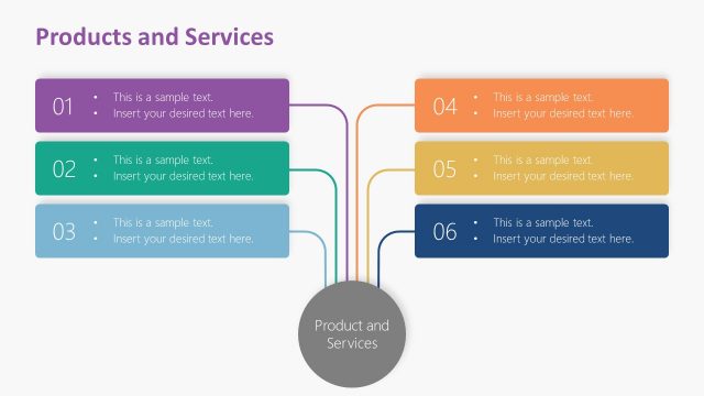 General Market Plan Products List Slide