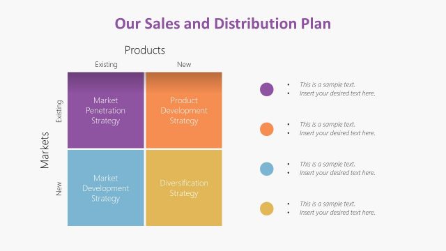 Sales Distribution PowerPoint Template