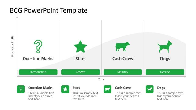 PowerPoint BCG Martix Graph
