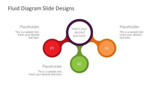 3 Steps Fluid Design Diagram Template