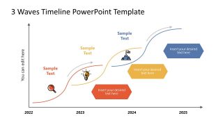PowerPoint Wave Graph Timeline Diagram