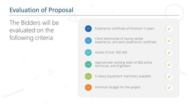 Evaluation of Proposal Criteria Templates