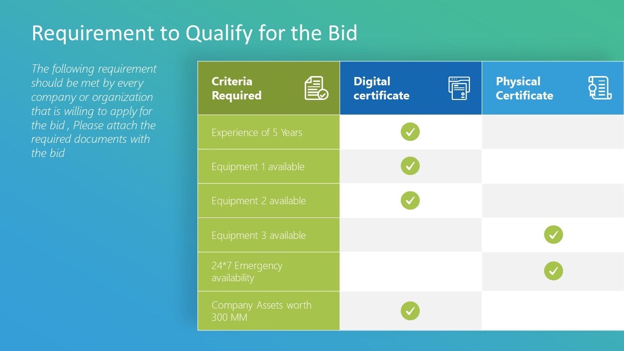 Request For Proposal Powerpoint Template Slidemodel 2091