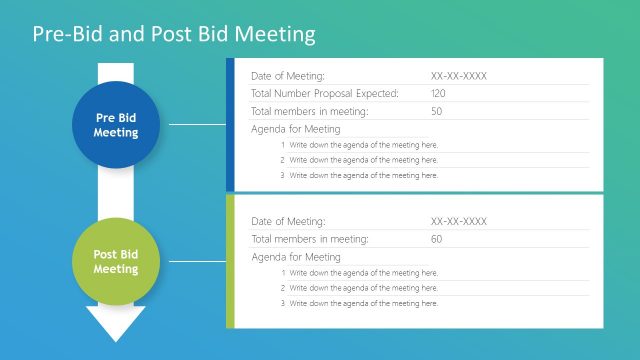 Pre Bid and Post Meeting Model PPT