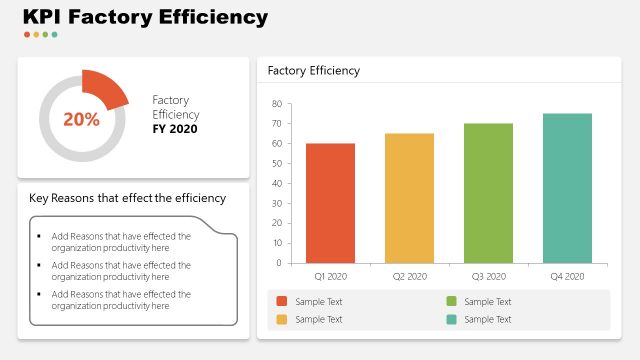 KPI Factory Efficiency PowerPoint