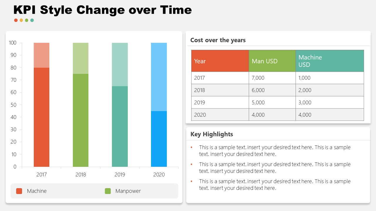 garment-industry-kpi-s-slidemodel