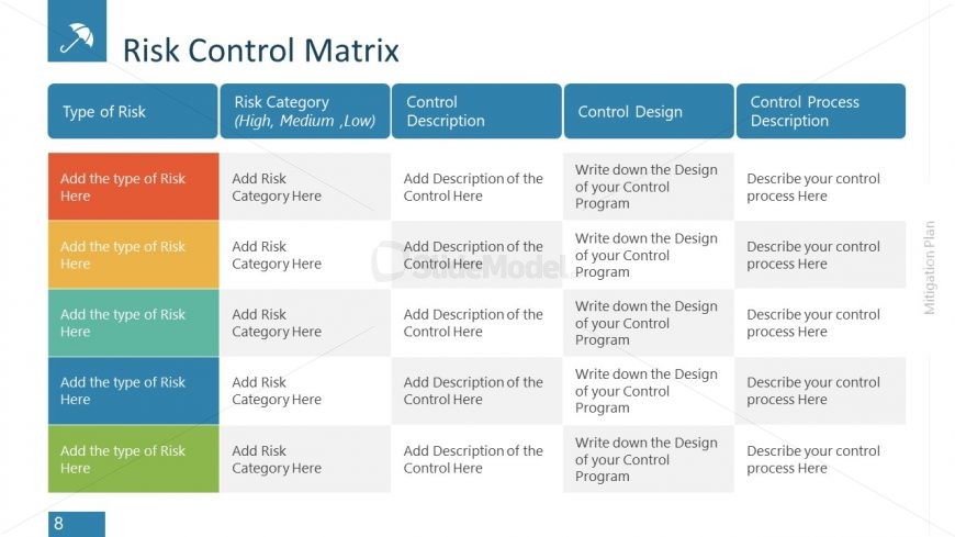 PPT Matrix Template for Risk Control 
