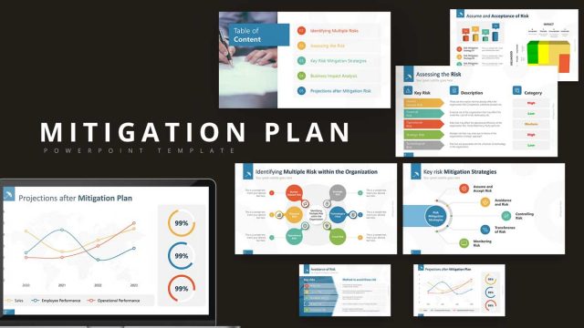 Mitigation Plan PowerPoint Template