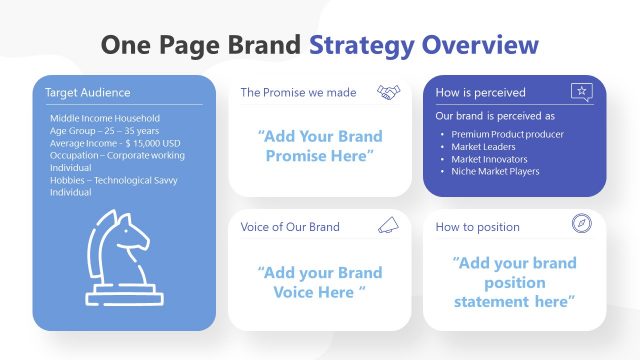 Brand Marketing Strategy Template One Page Overview